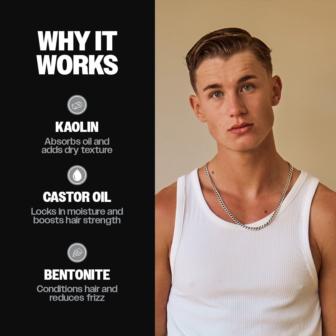 What is in Slick Gorilla Clay Pomade: kaolin, castor oil and bentonite